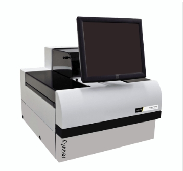 Wizard自动伽马计数器